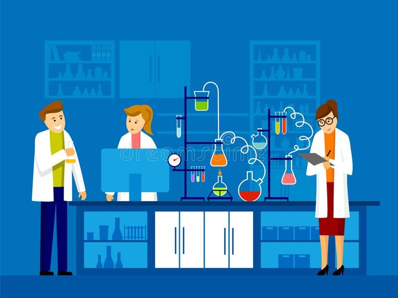 Laboratories